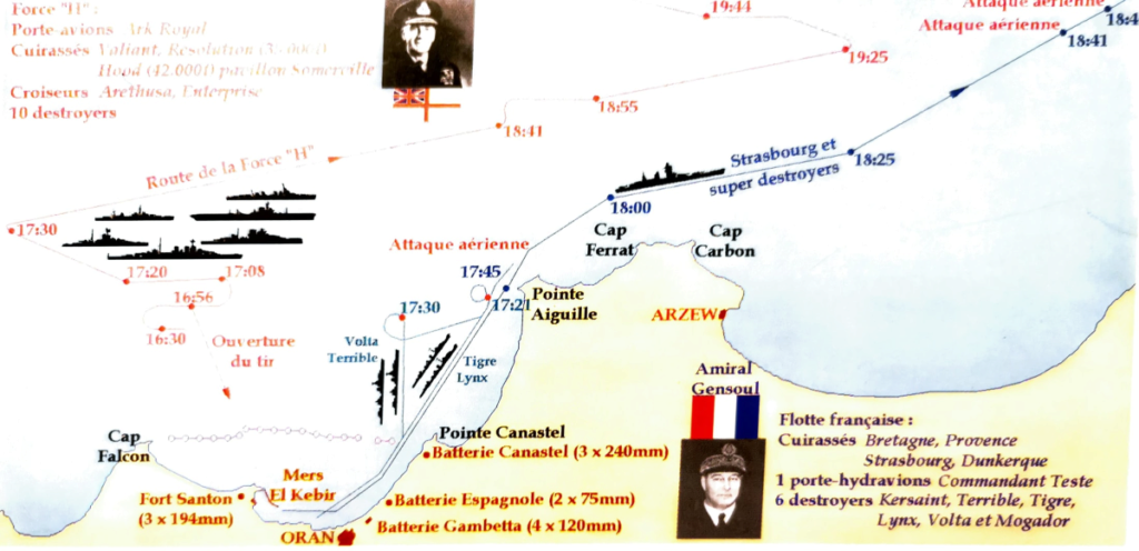[ Histoire et histoires ] Mers el-Kébir attaque de la Flotte Française du 3 au 6 juillet 1940 par la Royal Navy - Page 4 Mers_e10