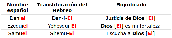 C8) ¿Creados a Imagen y Semejanza de DIOS? Mensaj10