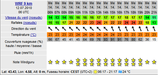 Beauduc mercredi 14 juillet Sans_t10