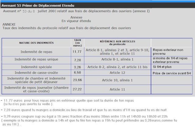 Courrier a l'inspection du travail [réponse de leur part] Prime_13