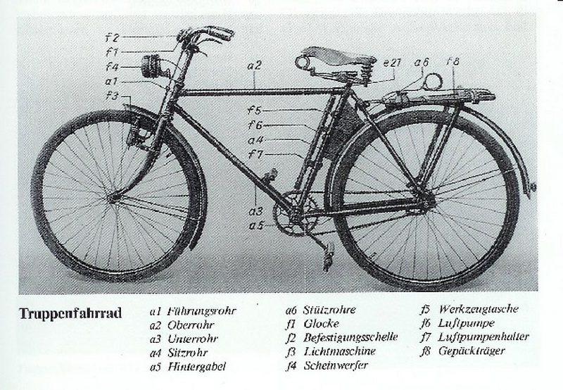 Truppenfahrrad NSU велосипед