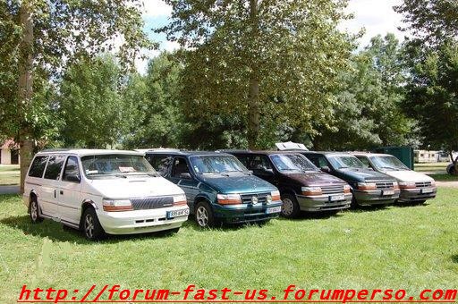 forum fast american car