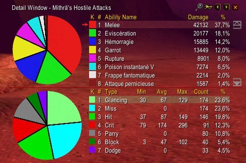 Screen original Stat10