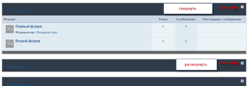 Сворачивающиеся и разворачивающиеся категории для всех версий форумов Catego10