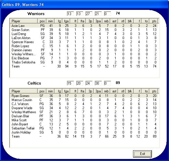PLAYOFFS PARALLELES Celtic11