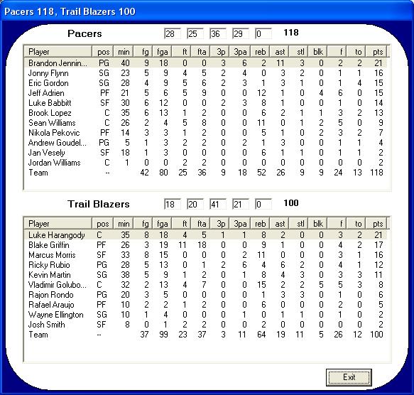 PLAYOFFS PARALLELES Pacers10