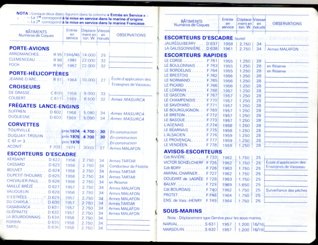 BSM LORIENT  - KEROMAN - Page 7 Img06210