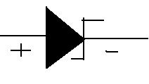 zener diode-تابع الدايود Z10