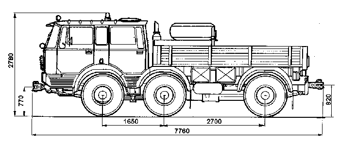 Axial Unimog 6x6 Tatra_10