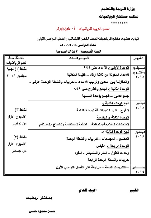 توزيع منهج الرياضيات للمرحلة الابتدائية PDF للعام ٢٠١٨ /٢٠١٩ Page_018