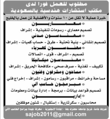 إعلانات وظائف من جريدة الأهرام 110
