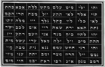 Kabbalah: Los 72 Nombres de Dios  72_nom12