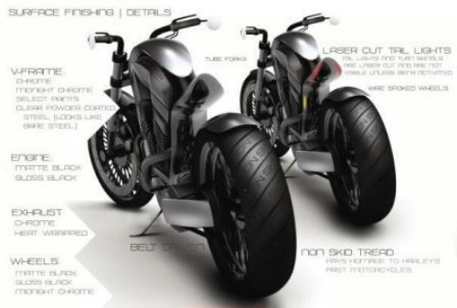 HARLEY DAVIDSON CONCEPTS Harley12