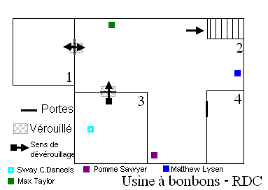 [02] Plans & Situation Actuelle Plan110