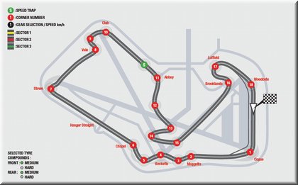 6 Heures de Silverstone Bridge10