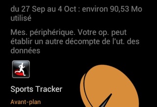 Appli Androide/Iphone / Sport Tracker pour la sécurité  2012-115