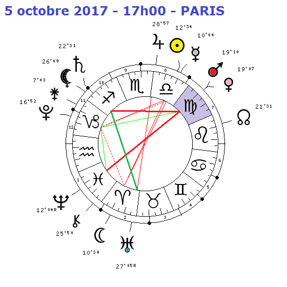 Conj. Vnéus-Mars 2017-2021 2966-210
