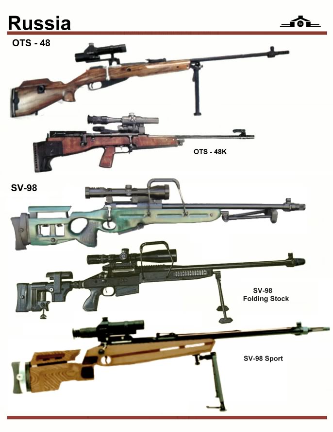 Russian Sniper Rifles and Units - Page 5 Sai-6710