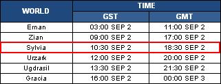 IGVs In-Game Party! Timeta10