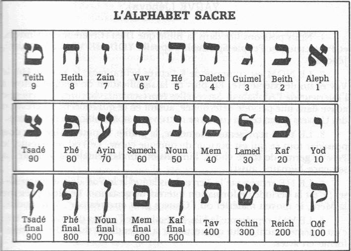 La 23 eme lettre en Hebreu Kaph10