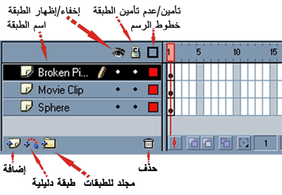 شرح وتحميل برنامج الفلاش مكس بالصور والفيديو  211