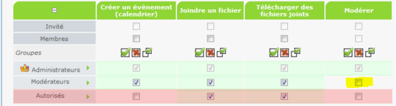 Role du modérateur Captur80