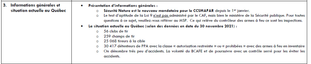 Combien de personnes possedent des armes restreintes au QC? 2022-012