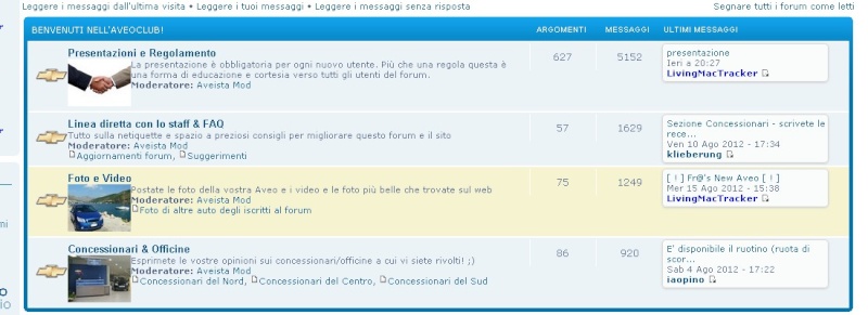 Problemi con codice per nascondere - mostrare categorie Prova10