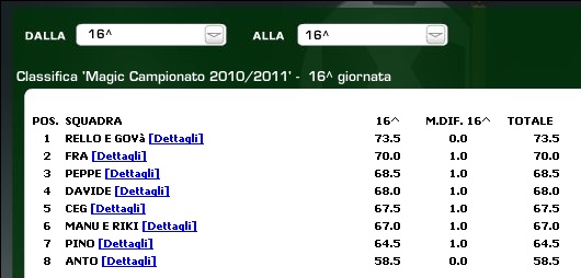 Calcoli 16° giornata Immagi11