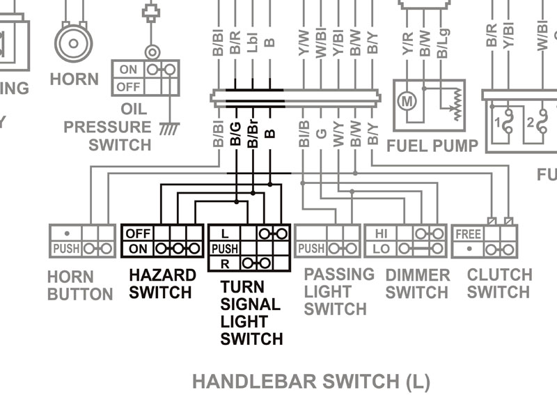 Help, recherche schéma électrique des warning... Schama12