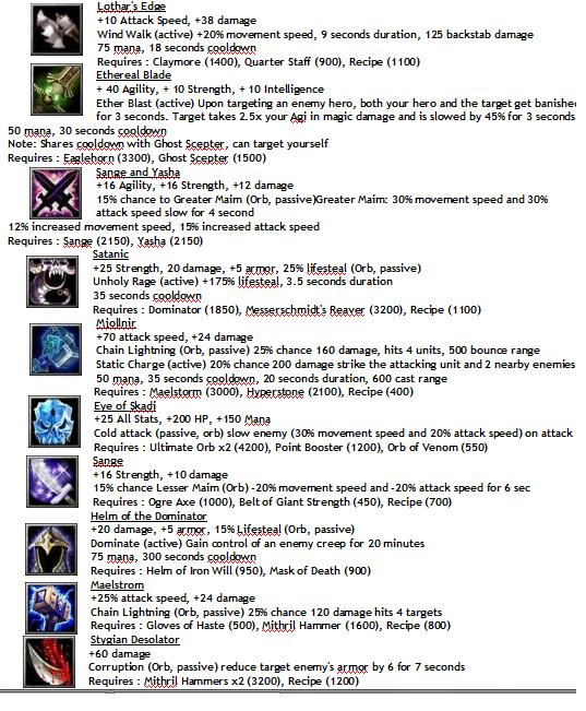 DOTA RESOURCES - Page 2 Dota_l24