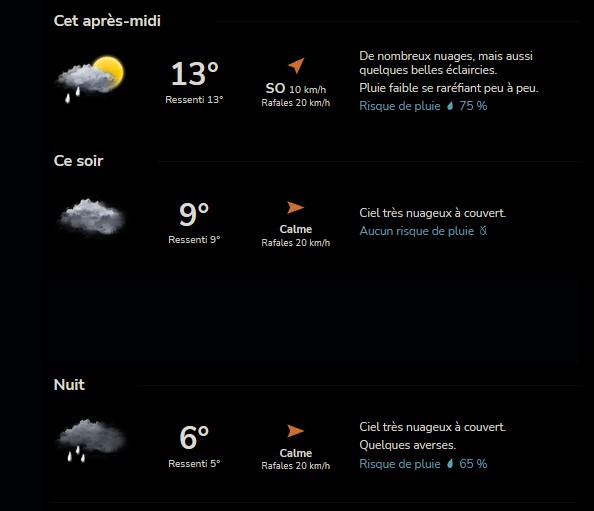 Météo de Saint-Gengoux-le-national (71)   Screen24