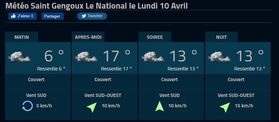 Météo de Saint-Gengoux-le-national (71)   Screen25