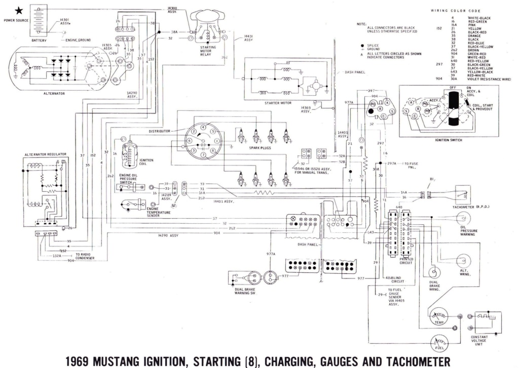 Diagramme électrique pour la Mustang 1969 (en anglais) 1969_m16