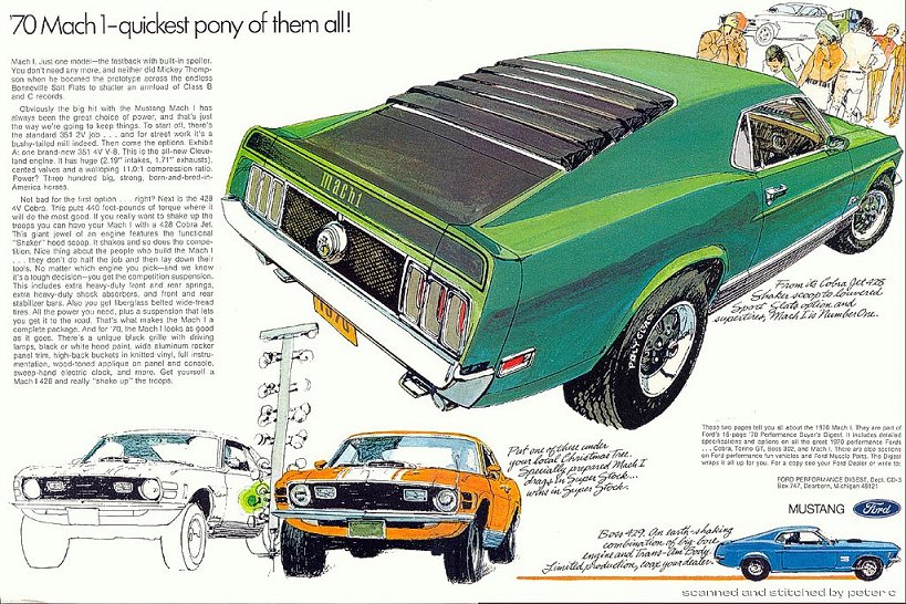 Publicité de la Mustang 1970 en anglais 1970_f11