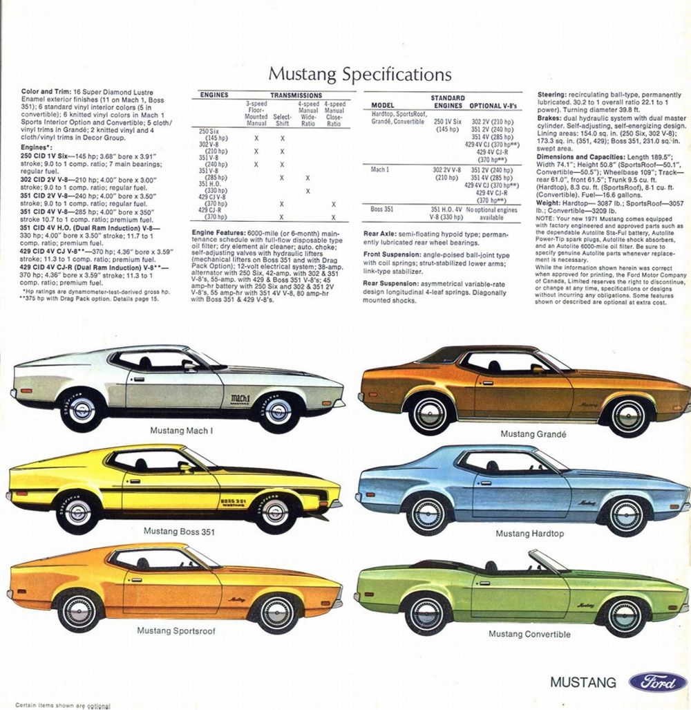 Brochure de vente: Mustang 1971 (version anglaise 01/71) 1971_m20