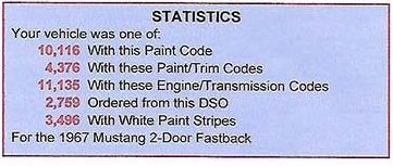 option - (73) Option, mince bande décorative pour Mustang 1967 Dso_4110