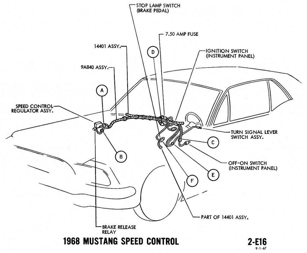  Schéma électrique du régulateur de vitesse (speed control) (1968) E16_1911