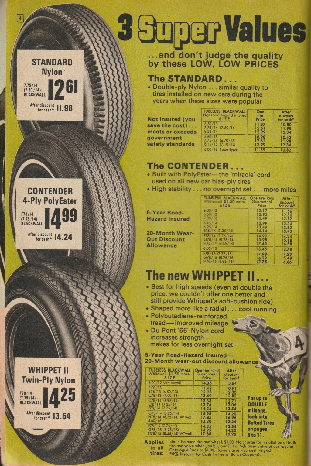 En 1973, catalogue Canadian Tire  Img_2016