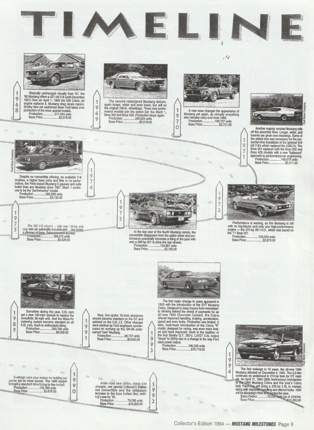 Montréal Mustang dans le temps! 1981 à aujourd'hui (Histoire en photos) - Page 8 Img_2333