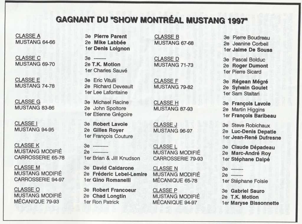 Montréal Mustang dans le temps! 1981 à aujourd'hui (Histoire en photos) - Page 8 Img_2464