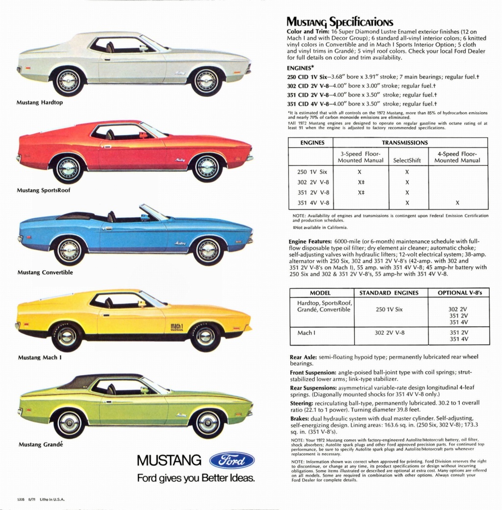  Brochure de vente: Mustang 1972 (version anglaise août 1971) N_197219