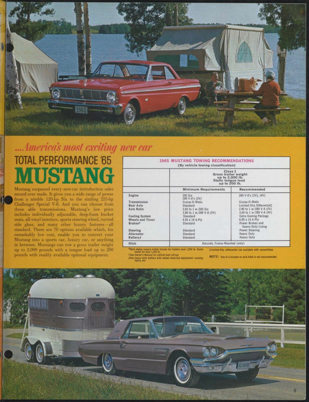 Brochure: 1965 Ford cars & trucks recreational (en anglais) Nouv1106