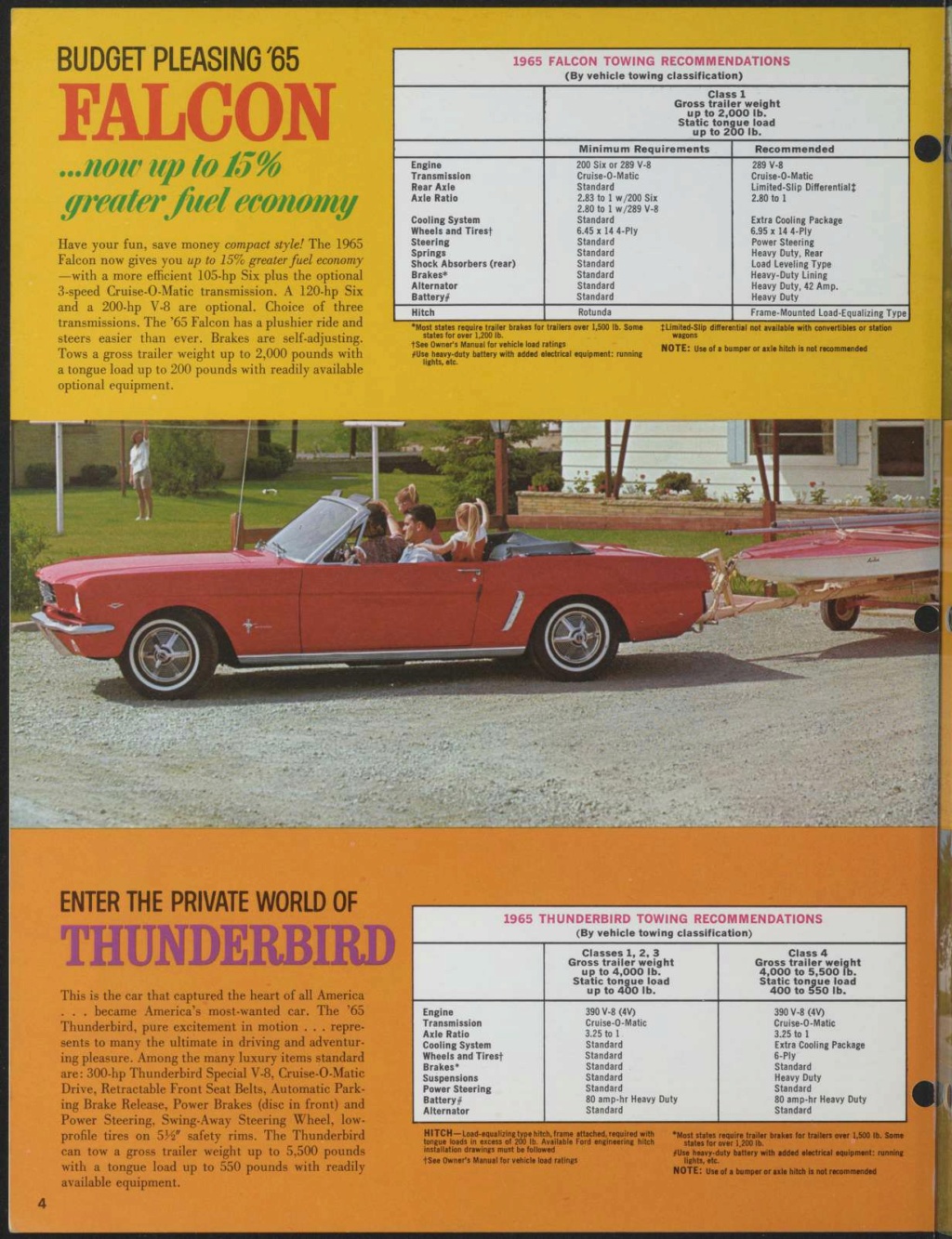 Brochure: 1965 Ford cars & trucks recreational (en anglais) Nouv1108
