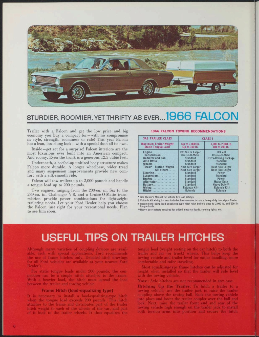 Brochure: 1966 Ford cars & trucks for recreation (en anglais) Nouv1139