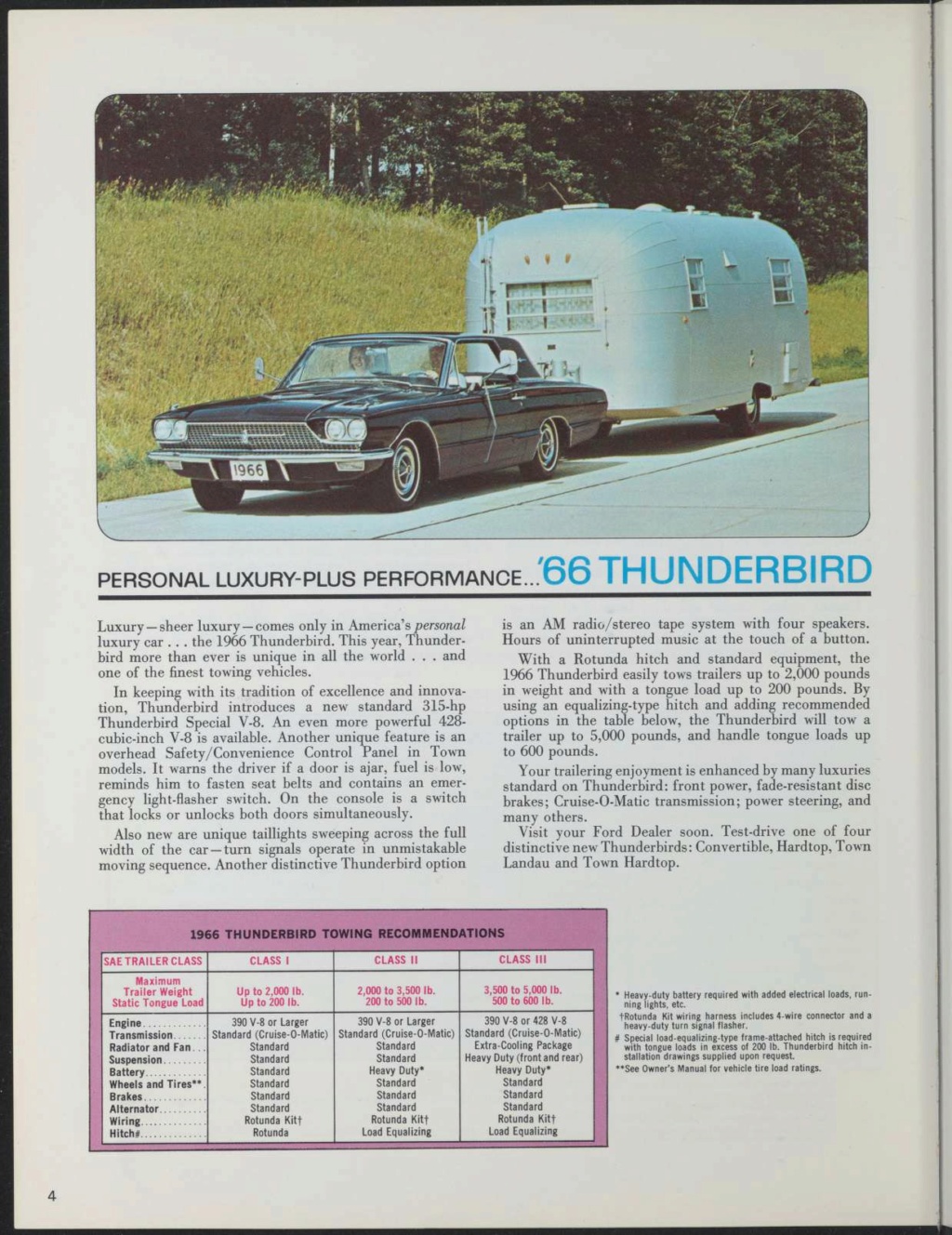 Brochure: 1966 Ford cars & trucks for recreation (en anglais) Nouv1140