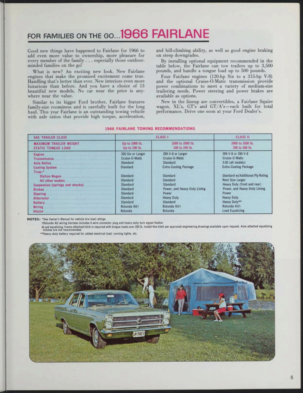 Brochure: 1966 Ford cars & trucks for recreation (en anglais) Nouv1141