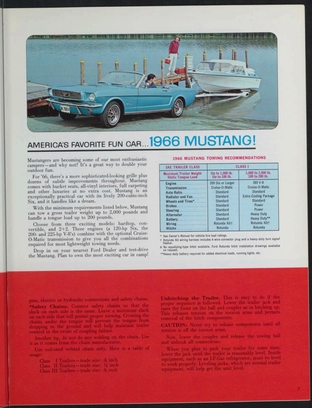 Brochure: 1966 Ford cars & trucks for recreation (en anglais) Nouv1144