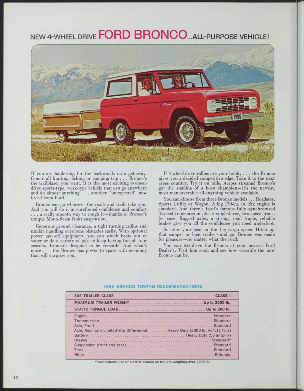 Brochure: 1966 Ford cars & trucks for recreation (en anglais) Nouv1145