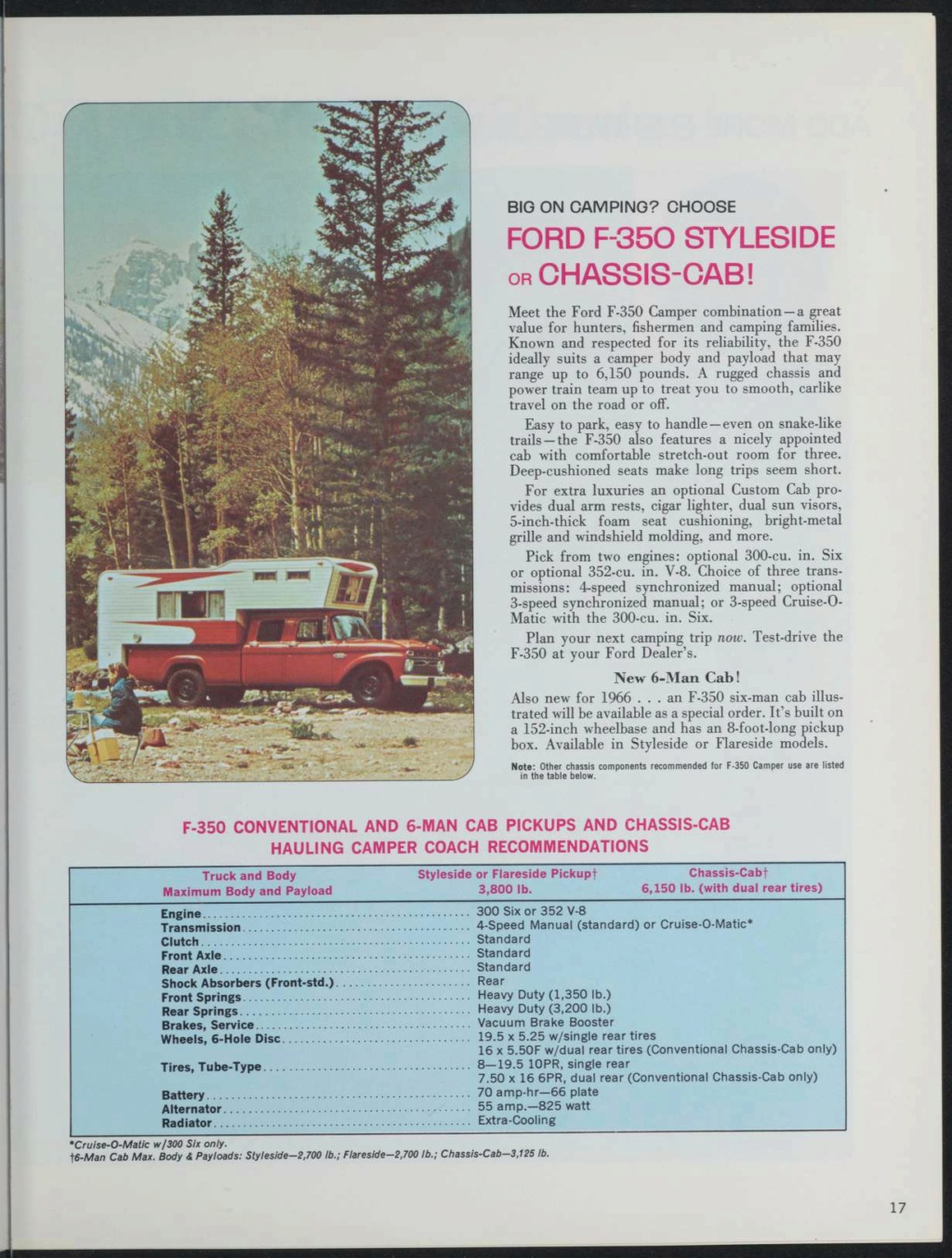 Brochure: 1966 Ford cars & trucks for recreation (en anglais) Nouv1152